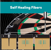 Load image into Gallery viewer, Viper Slash Sisal Dartboard WDF Accredited