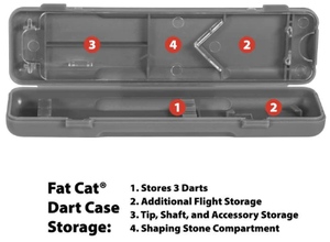 Fat Cat Realtree APC Steel Tip Darts 23 Grams